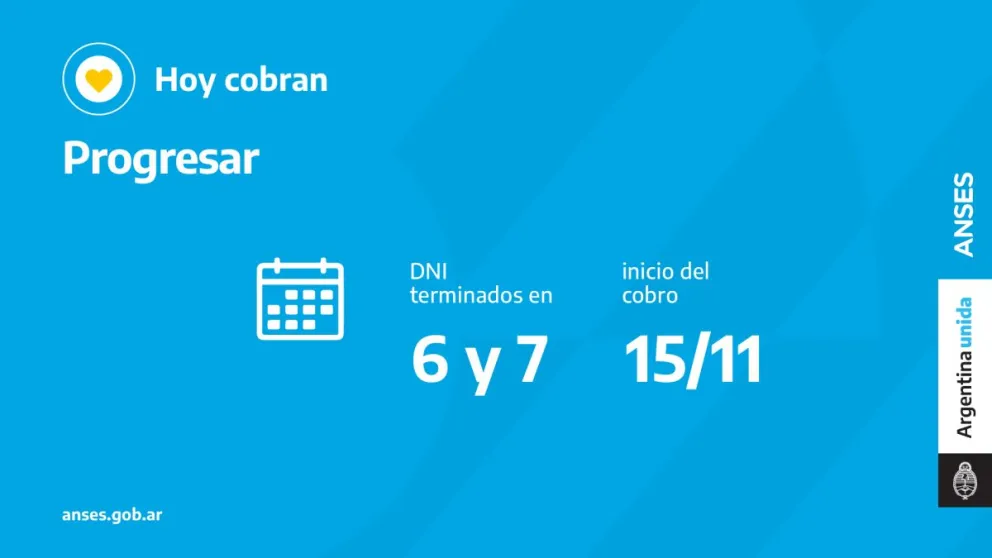 Habilitan nuevo formulario para la inscripción a Becas Progresar