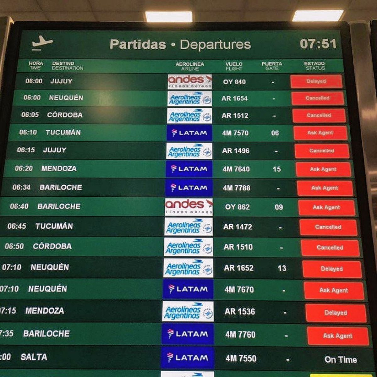 Podría haber demoras y cancelaciones de vuelos a partir del martes por medida gremial